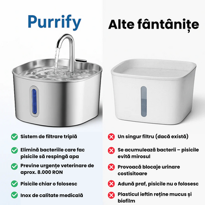 ⭐️⭐️⭐️⭐️⭐️ Evaluat cu 4,9/5 de peste 9.000+ stăpâni dedicați de pisici